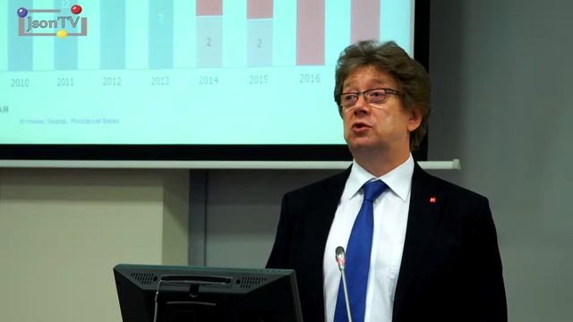 Александр Афанасьев, Московская Биржа: к IT-сектору сейчас совсем другое внимание