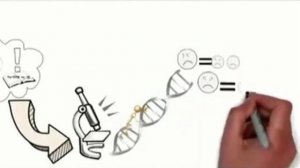 Концепция здоровья Coral Club за 3 минуты