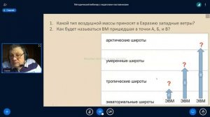 География Особенности организации урока географии