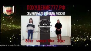 Елена Ростов 2023/ Контроль