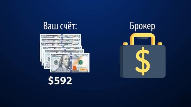 Третий финансовый Кризис или Великая депрессия