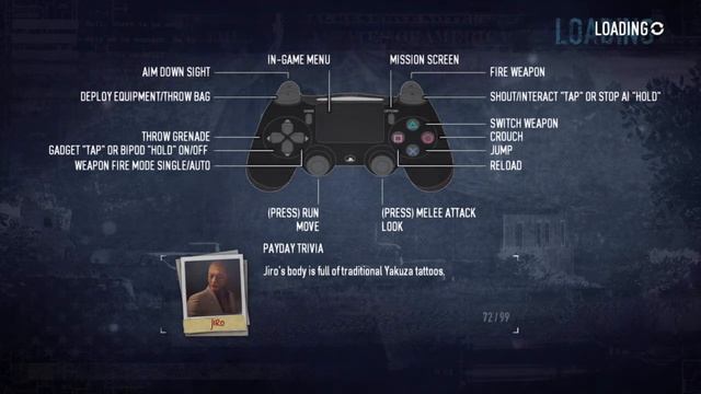 PAYDAY 2: Goat Simulator (DS OD pacifist) Loud смотреть онлайн