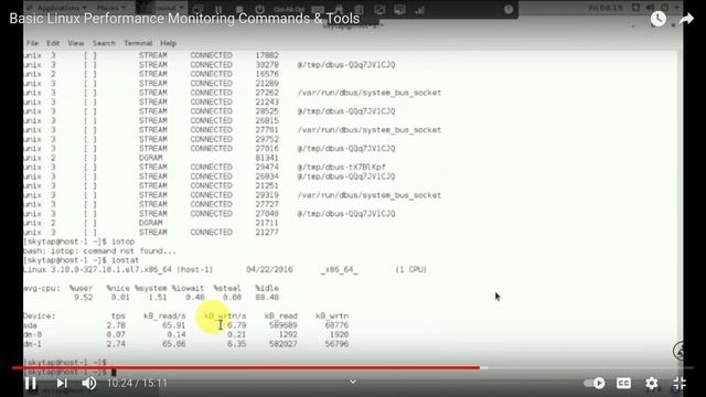 Server Performance Monitoring Linux смотреть онлайн