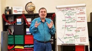 Как полюбить свою профессию. Сергей Шабанов