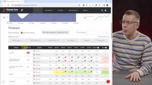 Оценка эффективности SEO. Проверка качества работы SEO-подрядчика | сервис SEO продвижение сайтов
