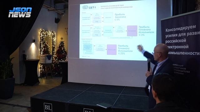 Особенности контрактной разработки при выполнении гособоронзаказа