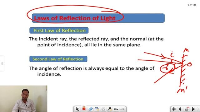 Class 10 Science Chapter 9 Light | Reflection of Light Part 1| Physics