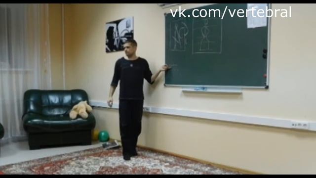 Техника самонаблюдения  Тестируем себя
