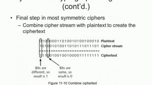 Net Sec 4th Ed Chapter 11