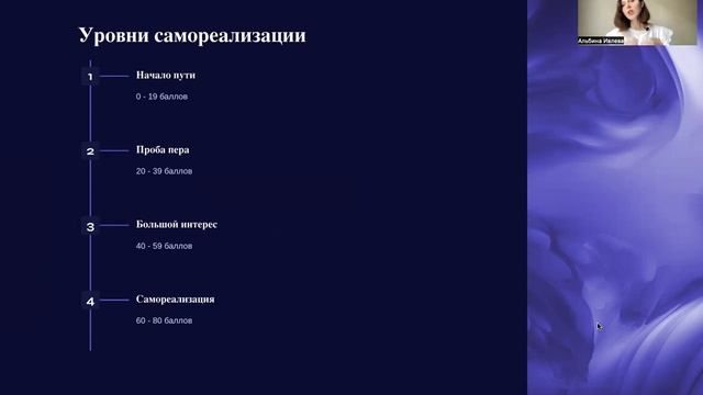 Как реализоваться в жизни