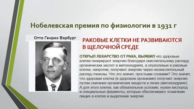 Концепция Здоровья