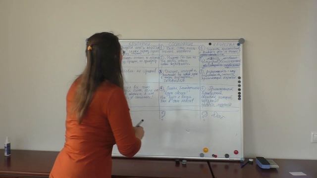 Что такое осознанность. Как проходить жизненные уроки.