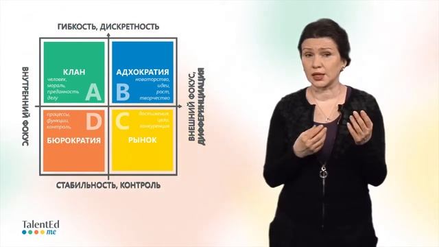 Построй свою команду мечты Часть 4 смотреть онлайн