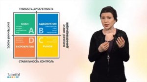 Построй свою команду мечты  Часть 4