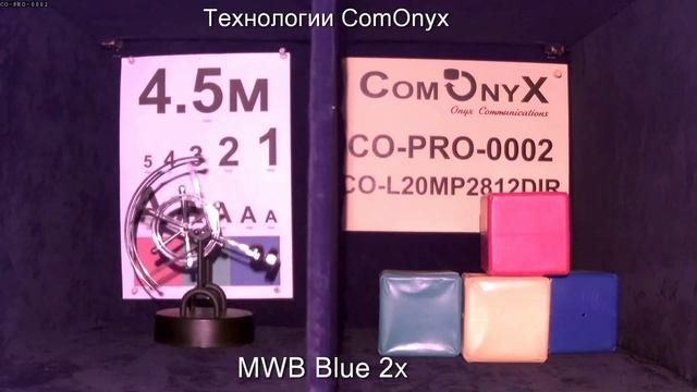 Технологии ComOnyX - режим AWB и MWB.