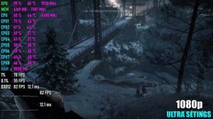 GTX 1660 SUPER + i3 10100 Test in 8 Games