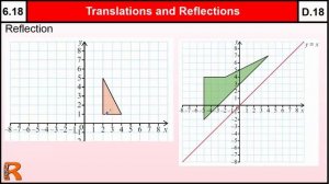 6.18 Translation and Reflection - Basic Maths Core Skills Level 6 / GCSE Grade D