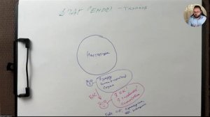 Как справиться с психологической травмой и ПТСР с помощью метода ДПДГ (EMDR)?