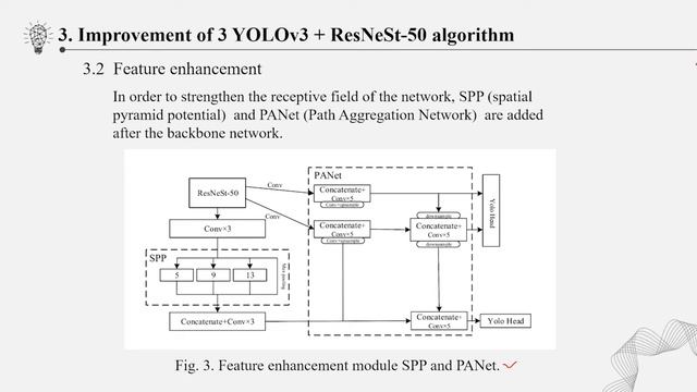 An improved crowd counting method based on YOLOv3 смотреть онлайн