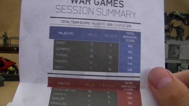 Halo 4 Limited Edition Unboxing смотреть онлайн