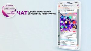 Курс «ИНФОГРАФИКА ДЛЯ МАРКЕТПЛЕЙС»
