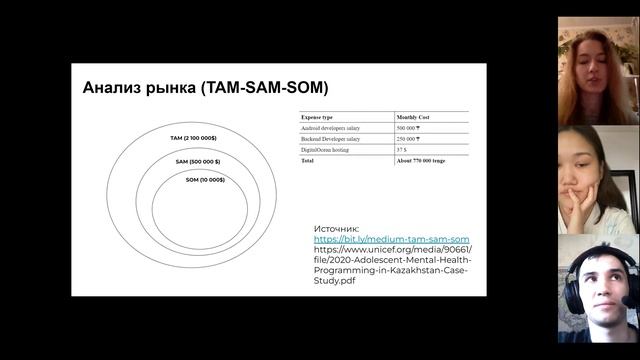Мобильное приложение "Kalaysyn"