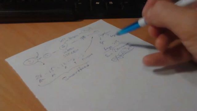 Концепция здоровья за 3 минуты