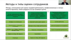Оценка