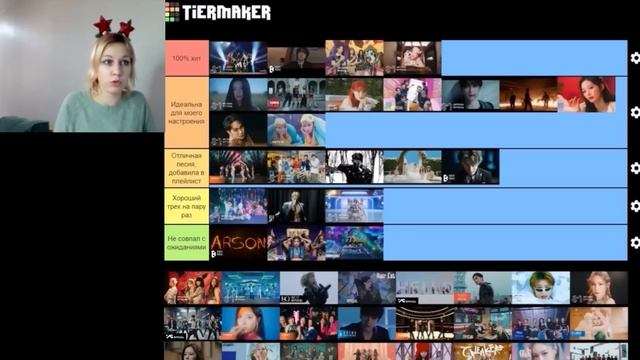 ★ Мои любимые kpop камбэки 2022 ★ Tier list ★
