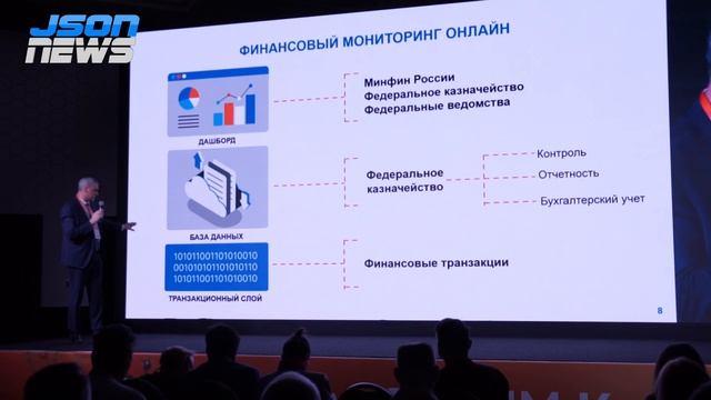 Госуправление на основе данных