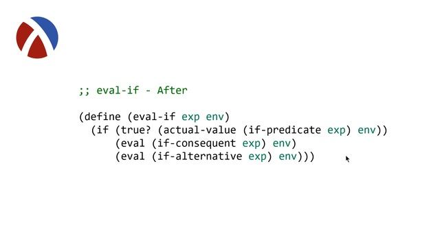 Structure and Interpretation of Computer Programs - Chapter 4.2