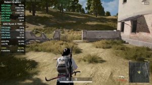 AMD Ryzen 5 7600 Without GPU - Test in 15 Games