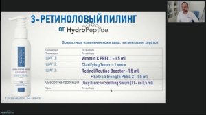 ProПилинги. Три-ретиноловый пилинг от HydroPeptide. Премьера сезона 23.10 Кононов Д