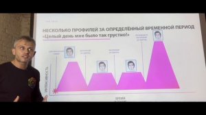 REAL Профайлинг: как и почему рождаются эмоции