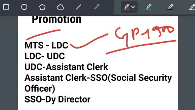 ESIC MTS Job Profile|ESIC MTS Salary, ESIC MTS Kya hai in hindi,Promotion,duty|#esicmts2022