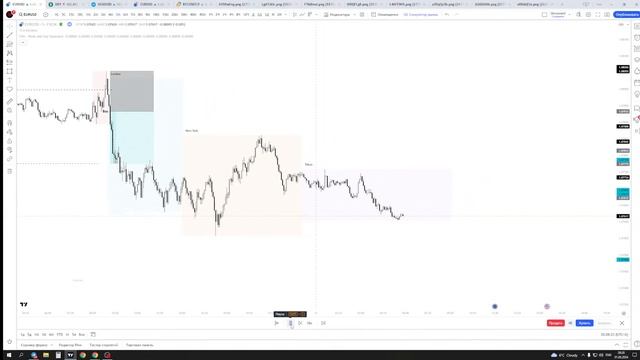 Backtest: Правила выполнения и примеры — ваш ключ к успешному трейдингу