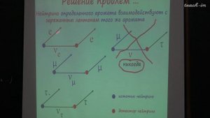 Студеникин А.И. - Невидимая элементарная частица нейтрино - 6. Нейтринные осцилляции