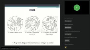 Современные педагогические приемы и методы развития творческого потенциала обучающихся 15.04.2024