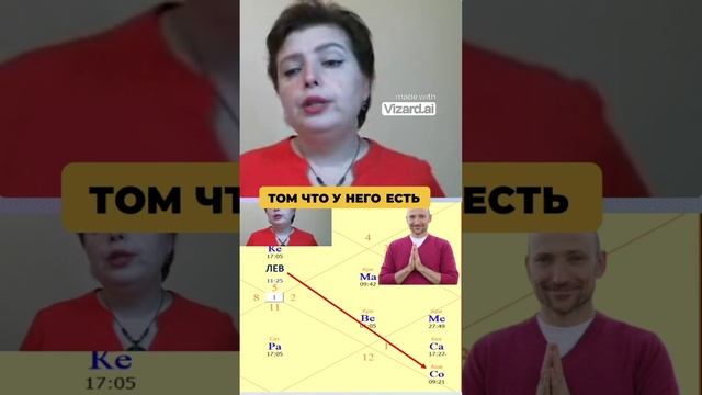 Кармические проблемы и суть личности Рами Блекта