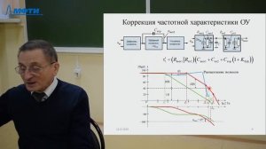 06. Аналоговая электроника, Ларин А.Л., Лекция 06, 12.10.20
