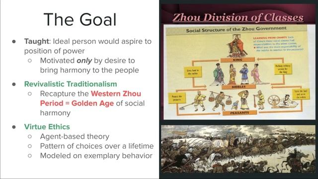 Philosop-HER | Unveiling Confucius: A Journey Through Ancient Chinese Philosophy