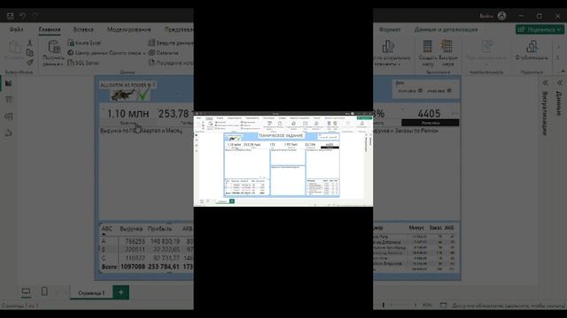 POWER BI ТЕХ. ЗАДАНИЕ работа