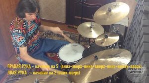 Полиметрия в полиритмии - Урок 1