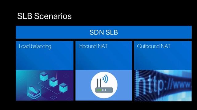 In-Depth SDN Load Balancer Overview and Tutorial