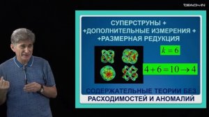Парфенов К.В. - Физика без формул - 14. Всё обо всём