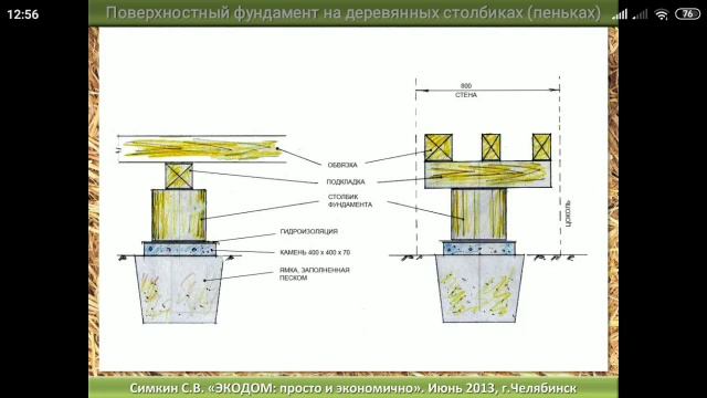 ДОМ ИЗ СОЛОМЫ часть1