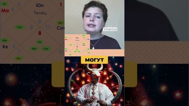 Опасности для ТЕЛЬЦОВ в 2024-25 Транзит Марса