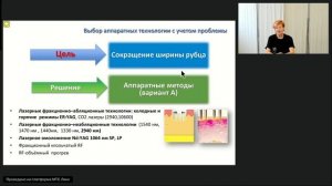 Вебинар 25.10.24. Рубцы постакне: особенности, протоколы лечения на лазерной системе Fotona