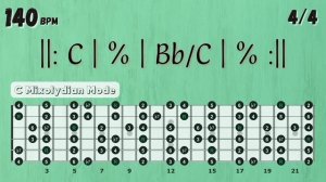 C MIXOLYDIAN Good Vibes Backing Track