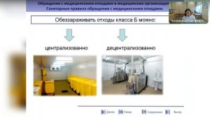 Структура и классификация медицинских отходов. Методы эффективного обеззараживания отходов